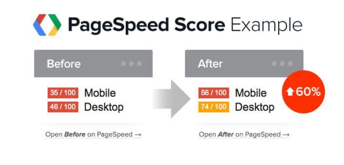 fresh performance cache wordpress plugin