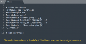 default .htaccess file configuration code for wordpress websites